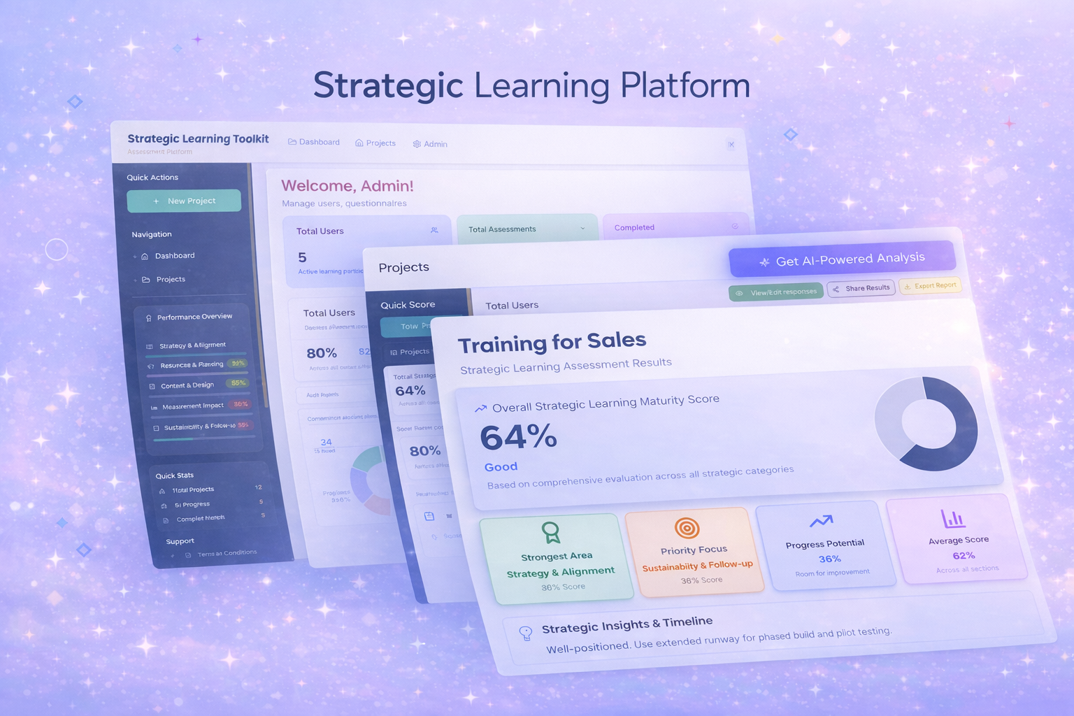 Strategic Learning Platform